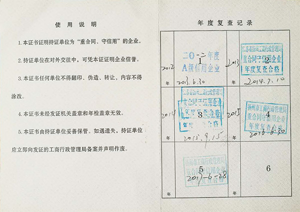 重合同守信用企業(yè)